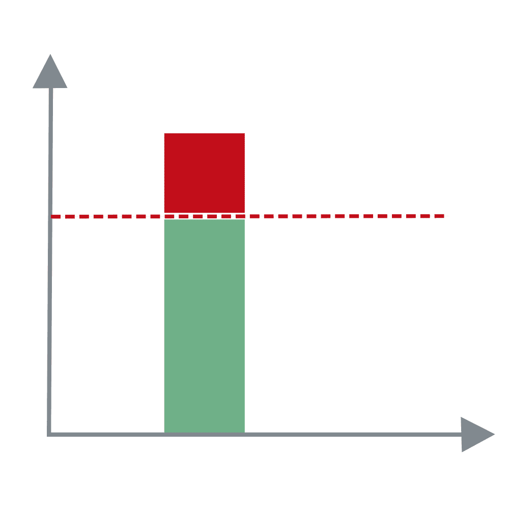 lastabwurf-photovoltaikanlage
